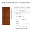 Ubrand ZH35 Home Door Hinge, Acrylic