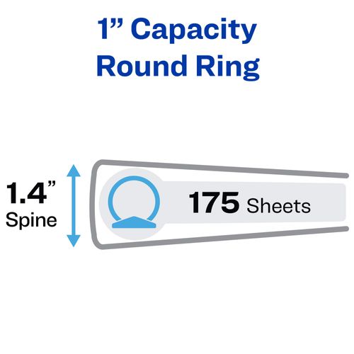 Avery Mini Economy View 3 Ring Binder, 1" Round Rings, Holds 5.5" x 8.5" Paper, 1 White Binder (05806)