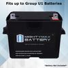 Mighty Max Battery SLA/Gel Heavy Duty Group U1 Battery Box