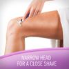 Skintimate® Sensitive Twin Blade Disposable Razor (12 ct.)