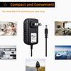 CJP-Geek AC Adapter for PreSonus FireBox Fire Box 6X8 Firewire Recording Interface Power