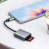 UHS-II 4.0 SD Card Reader Type-C To SD Card Camera Reader Adapter Converter USB