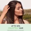 Wella Professionals Elements Renewing Shampoo for All Hair Types 250ml