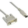 SANWA SUPPLY KB – MID04 – 18 Midi Connection Cable (1.8 m)