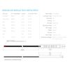 Oznium LED Modules (Straight Chrome, UV LED)