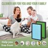 2-Pack PB-P01 Replacement Filter Compatible with PB-P01 Purifier, Part # 2-PACK