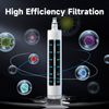 Aqua Fresh WF310 Inline Water Filter, Replacement for GE® GXRTQR 6 PACK
