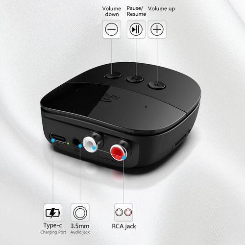 eppfun Bluetooth 5.2 Receiver,Bluetooth Audio Adapter with NFC, USB, TF Card Slot, 3.5mm AUX/RCA for Home Music Streaming Stereo System
