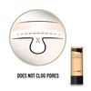 Max Factor, Lasting Performance Foundation 30 ml, 103 Warm Nude