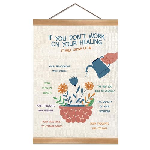 ZTGDA Therapy Office Wall Art Decor, Mental Health Therapy Therapist Office Decor, Healing Poster for School Counselor Therapy Counseling Poster Anxiety Relief Social Psychology 12x16inch