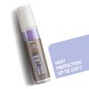 WELLA PROFESSIONALS Eimi Thermal Image 150 ml