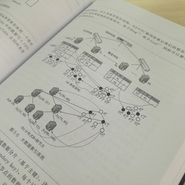 28册 中国制造出版工程 刘延俊波浪能可再生能源海洋工程装备海洋工程装备关键技术解2025