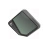 Light Aluminum Lens CPL Filter for DJI IMAVIC3 Drone Camera Accessories