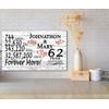 62 Year Anniversary Gift Personalized 62nd Wedding Anniversary Present for Coupl