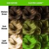 MANIC PANIC Electric Lizard Hair Dye - Classic High Voltage - Semi Permanent 8oz
