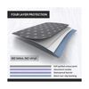 Bed Pad for Incontinence Reusable 52” x 34” - Large Washable Waterpr