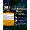 Rapid Immune Boost Herbal Supplement Echinacea Goldenseal Elderberry 1 oz