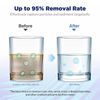 2 Pack 20 Micron 10" x 4.5" Washable Pleated Sediment Water Filter Replacement