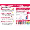 [Bulk Purchase] Gummy Supplement Vitamin C 20 Days (40 Tablets) Lemon Flavor 3 Piece Set