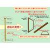 dandoribisu Casings for BIS REVERSE Frame GN65 Reverse Screw Abox