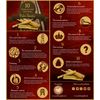 Kit - Palo Santo Traditional Cones with Burner