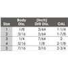 HHIP 5000-0020 HSS Center Drill Set, 5 Piece (No.1-No.5)