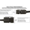 Innovate Motorsports 3888 Replacement Oxygen Sensor