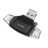 BoxWave Smart Gadget Compatible with Oculus Quest 2 - AllReader SD Card Reader, microSD Card Reader SD Compact USB - Jet Black
