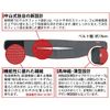 Nakayama Style Body Frame, Fits Back Supporter, LL Size, Waist Girth 35.4 - 43.3 inches (90 - 110 cm)