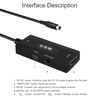 Video Cable HDMI Converter Cord for Saturn Console HD Adapter for Sega
