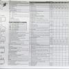 Dixell Temperature Controller XR02CX-4N0F1 for freezer Refrigeration gray cover