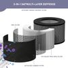 True HEPA Filter Replacement Compatible with Filter Queen Defender 4000 7500 360