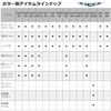 DAIWA STEEZ Shad 60SP MR Natural Ghost Shad