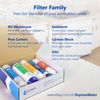 6 Month Alkaline Ultraviolet Reverse Osmosis Replacement Filter Set – 4 Filters