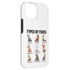 Types of Foxes Educational Collection Fox Types Fox Species Case for iPhone 14