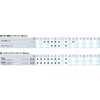 KTC (ke-te-si-) mainasubittosoketto BT – 2-6 m
