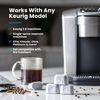 12 Pack Keurig Filter Replacement by - Compatible with Keurig Coffee Machine (2.0 and older)