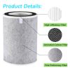 HE2FKPET HE2FKPRO Filter Replacement for Shark Clean Sense Air Purifier Exactly. (1 Pack)