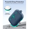 ESR AirPods 2/1 Case