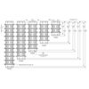 Blue Sea Systems 2604 4 Circuit 65A Terminal Block