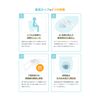 Rakuryu Cup Sheet for Stool Detection (50)