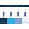 Magnesium Oil Refill Bottle, High Concentration Topical Genuine