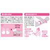 [2 drugs] RD HP skin cream 90g