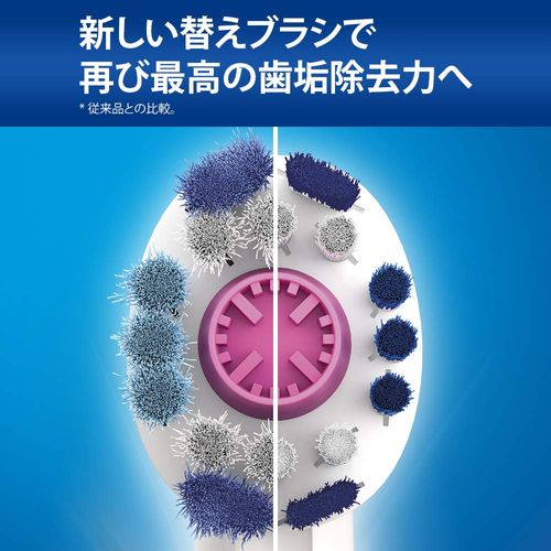 EB18-2-ELN Brown Oral B Replacement Brushes Whitening Brushes (6 Months Supply)