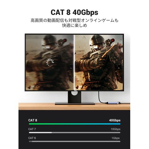 UGREEN LAN Cable, CAT8 10M Mesh LAN Cable, Category 8 Connector, Ultra Bright 25Gbps/2000MHz CAT8 Compliant, Ethernet Cable, Anti-Crack, Shielded Modem, Router, PS3, PS4, Xbox and More