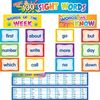 Teacher Created Resources First 100 Sight Words Pocket Chart Cards (TCR20845)