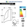 2 Pack Blue Automatic LED Night Light - Plug in & Energy Saving Dusk 2 Dawn LED Night Light Sensitive Night Light