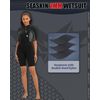Seaskin Shorty Wetsuits for Womens 2mm Front Zip Diving Suits
