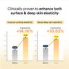 Abib Collagen Gel Mask Jericho Rose Jelly 4 Sheets