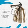 Reaction Tackle Lead Flipping Jig- 1/2 oz- Perch (3 Pack)